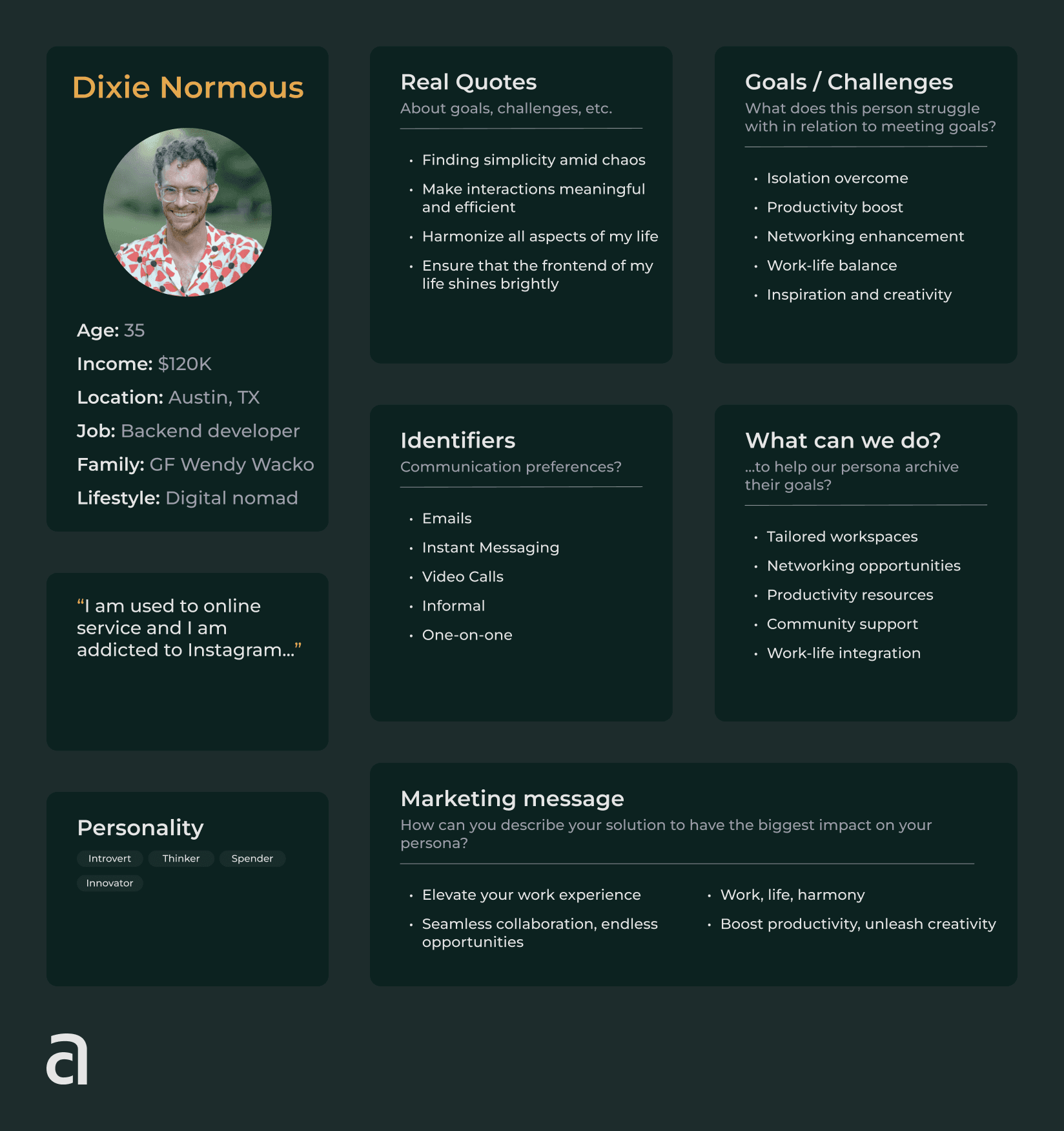coworking space customer persona template 