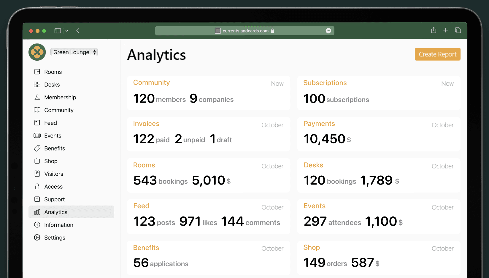 Spacebring Analytics for coworking space business - report dashboard