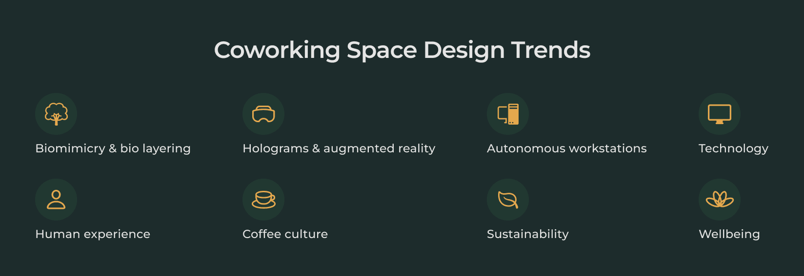 Coworking space design trends