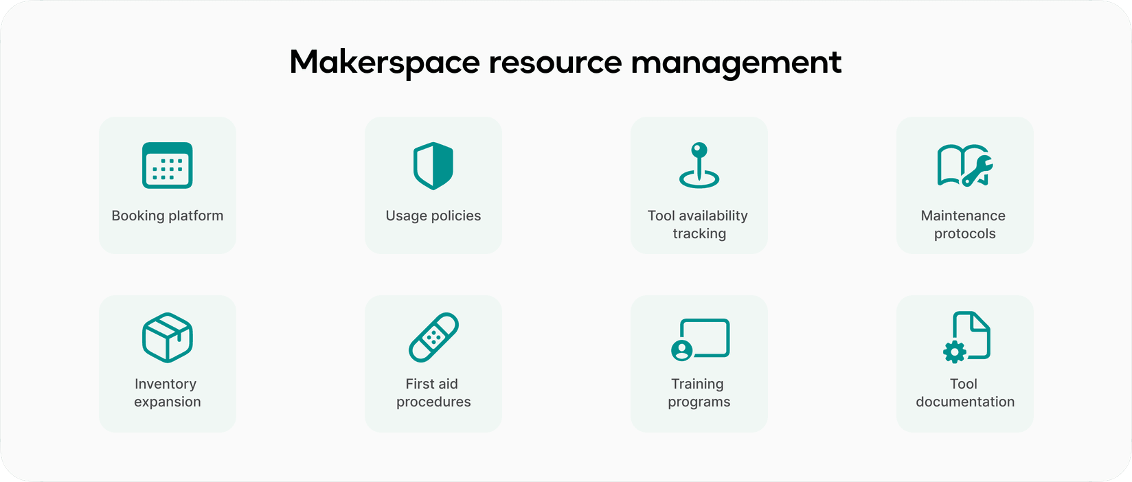 Makerspace resource management infographic