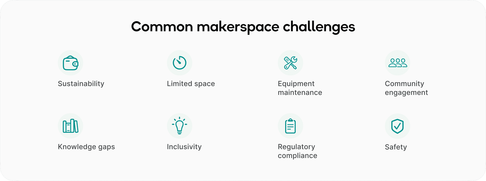 Makerspace challenges infographic
