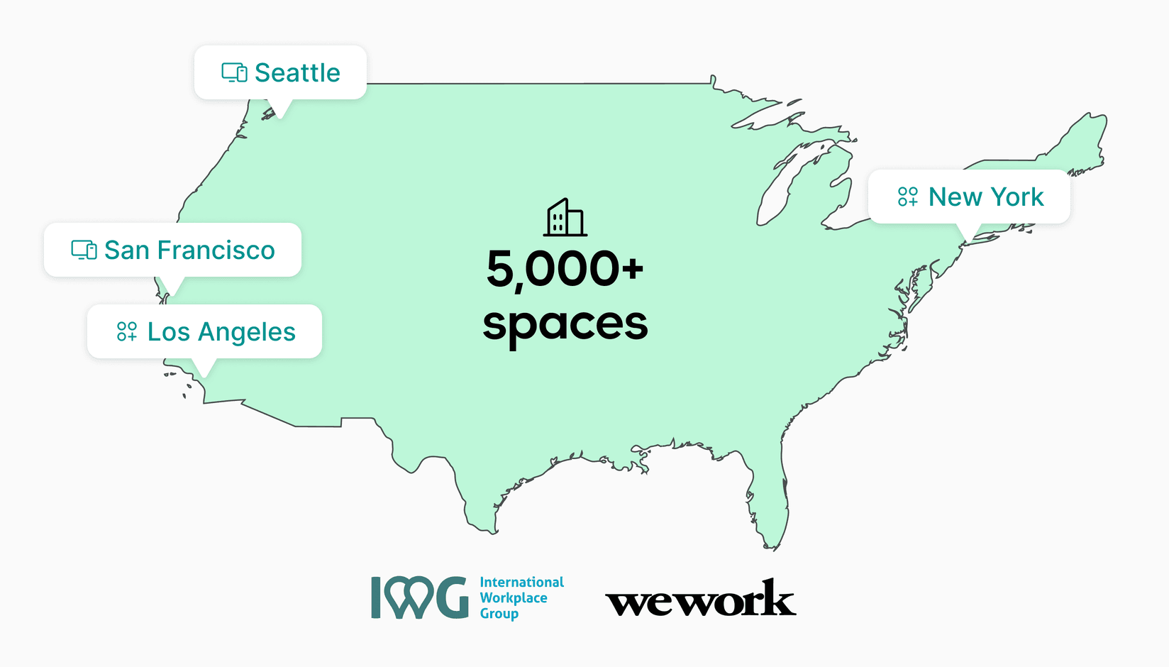 US Coworking Industry: Key Facts You Need to Know (Infographic)