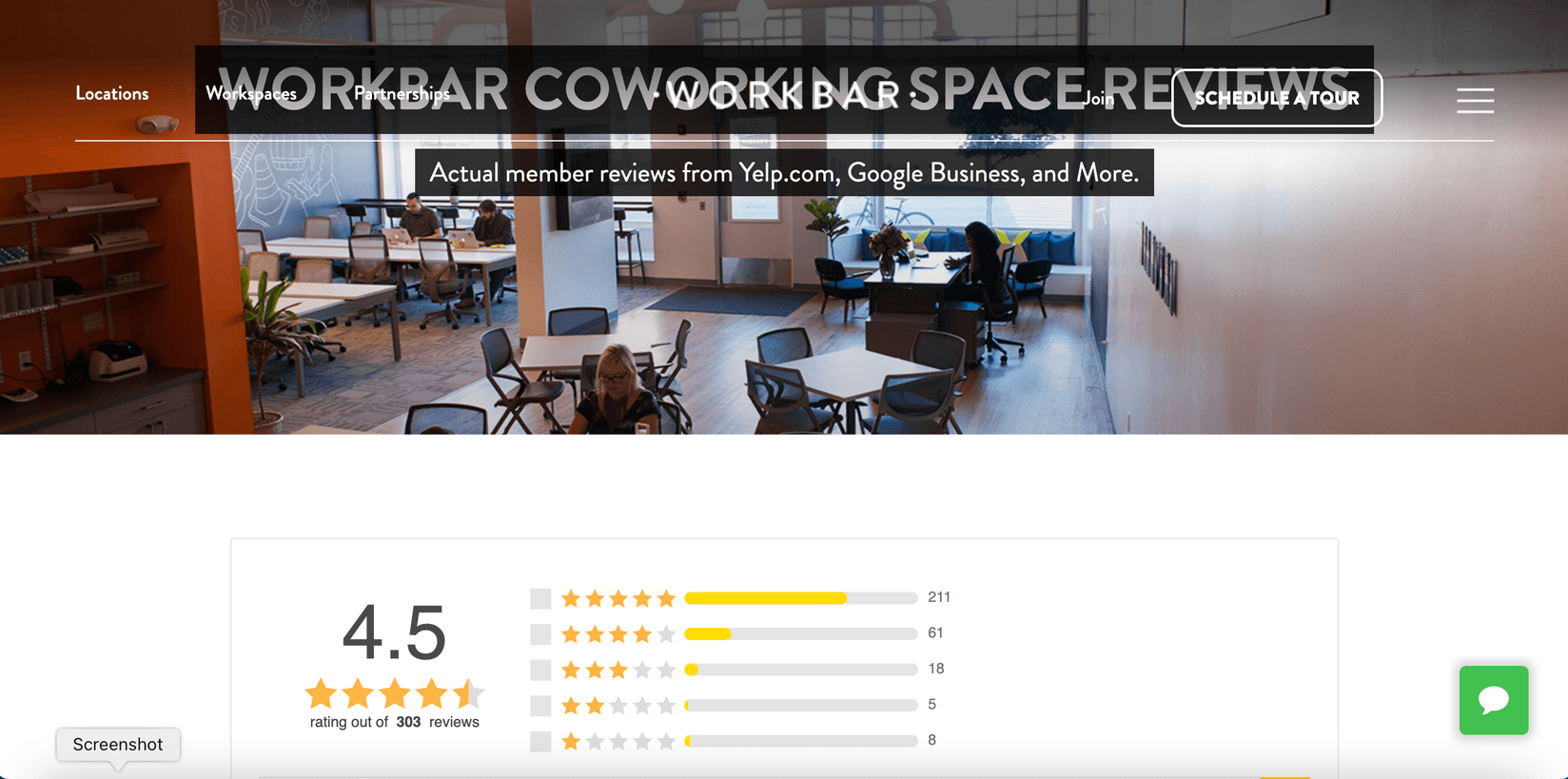 Customer reviews on Workbar coworking space site